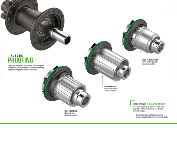 HOPE NAAF PRO5 BOOST 28H DBIS REAR 148x12 28H